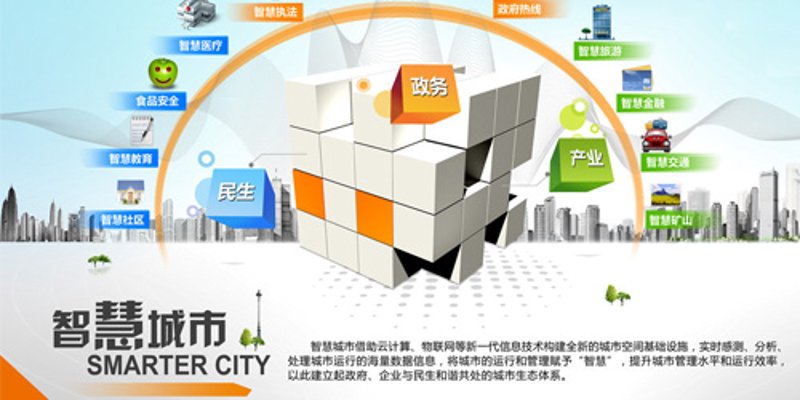 智慧安防监控：守护未来新生态